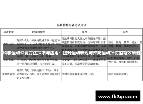 科学运动恢复方法探索与应用：提升运动表现与预防运动损伤的有效策略